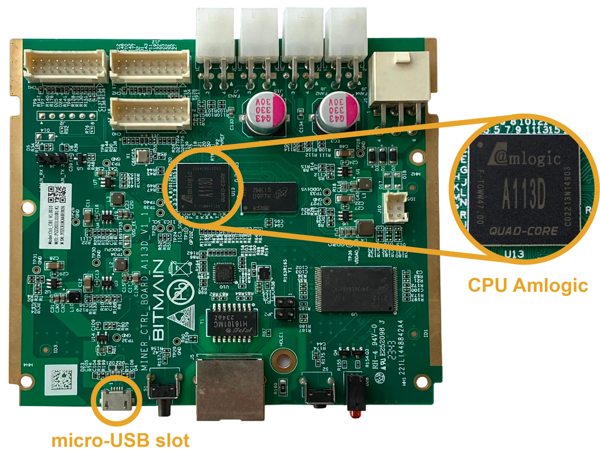 Amlogic Antminer control board and identifying features