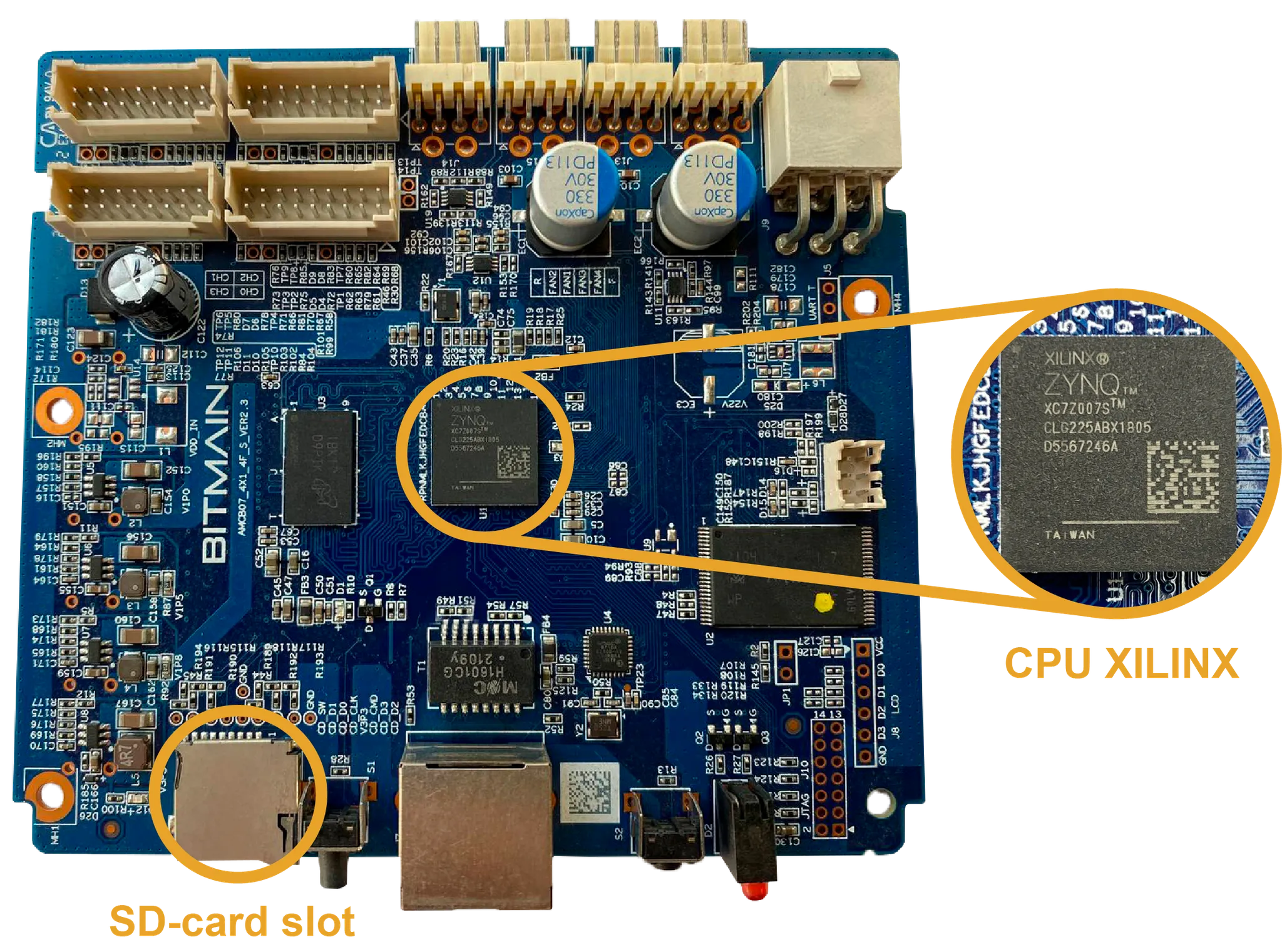 Xilinx Antminer control board and identifying features