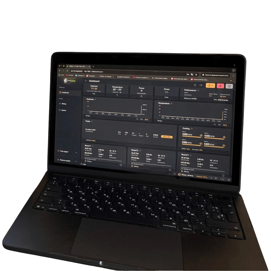 Firmware Asic Miner Group dashboard