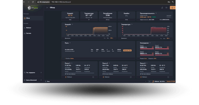 AdMiner dashboard