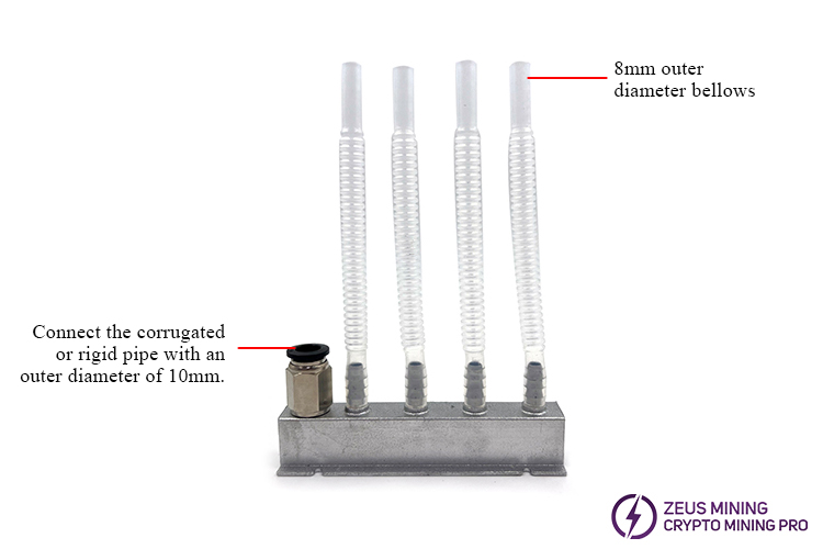 Antminer Hydro Water Divider for Hash Boards - Image 2