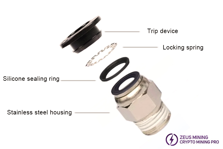 ASIC Miner Water Cooling Tube Connector (Stainless Steel) - Image 4