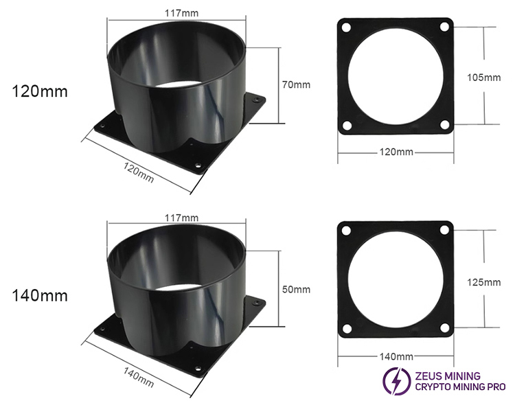 Fan Duct Cooling Shroud (120mm/140mm) - Image 2